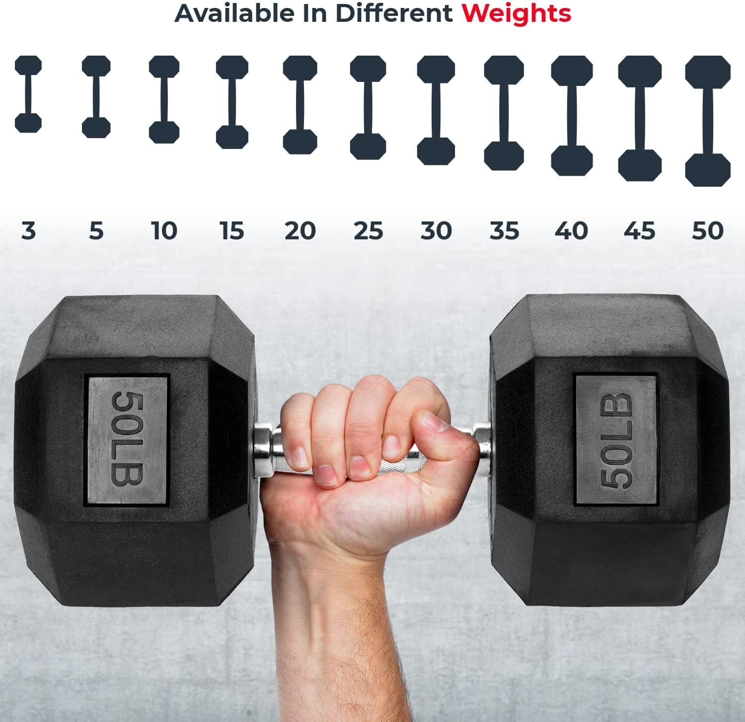 Home Gym Training Gear - Heavy - Home Gym Gear review and price