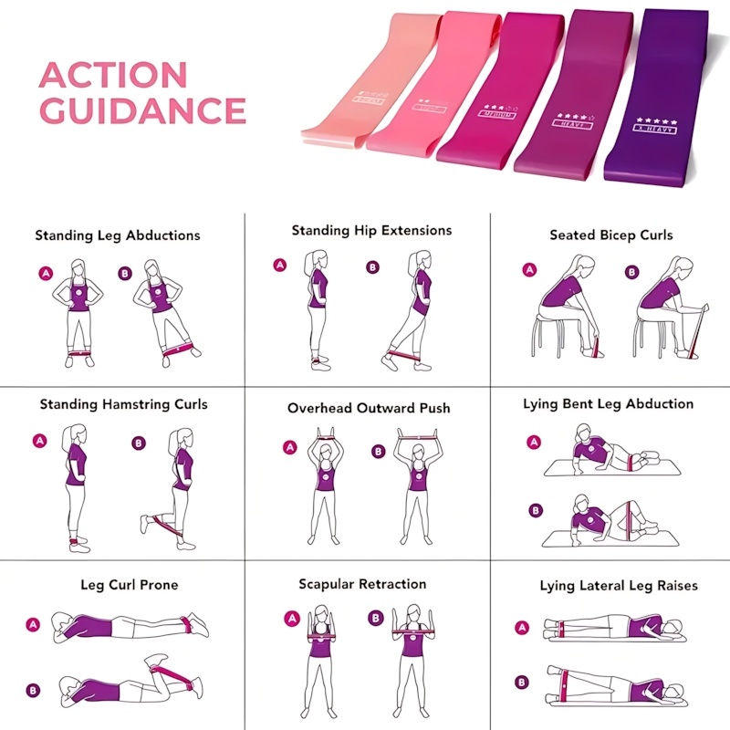 5 Pcs Pink Resistance Bands Se - Leg Home Gym Workout review and price